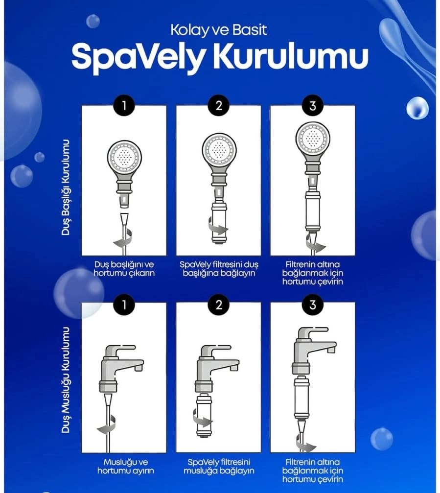 Spavely Duş Filtresi Yeşil Limon Esanslı - Premium Aromaterapik Klor ve Kireç Karşıtı, Kokulu, C Vitaminli 200 ml
