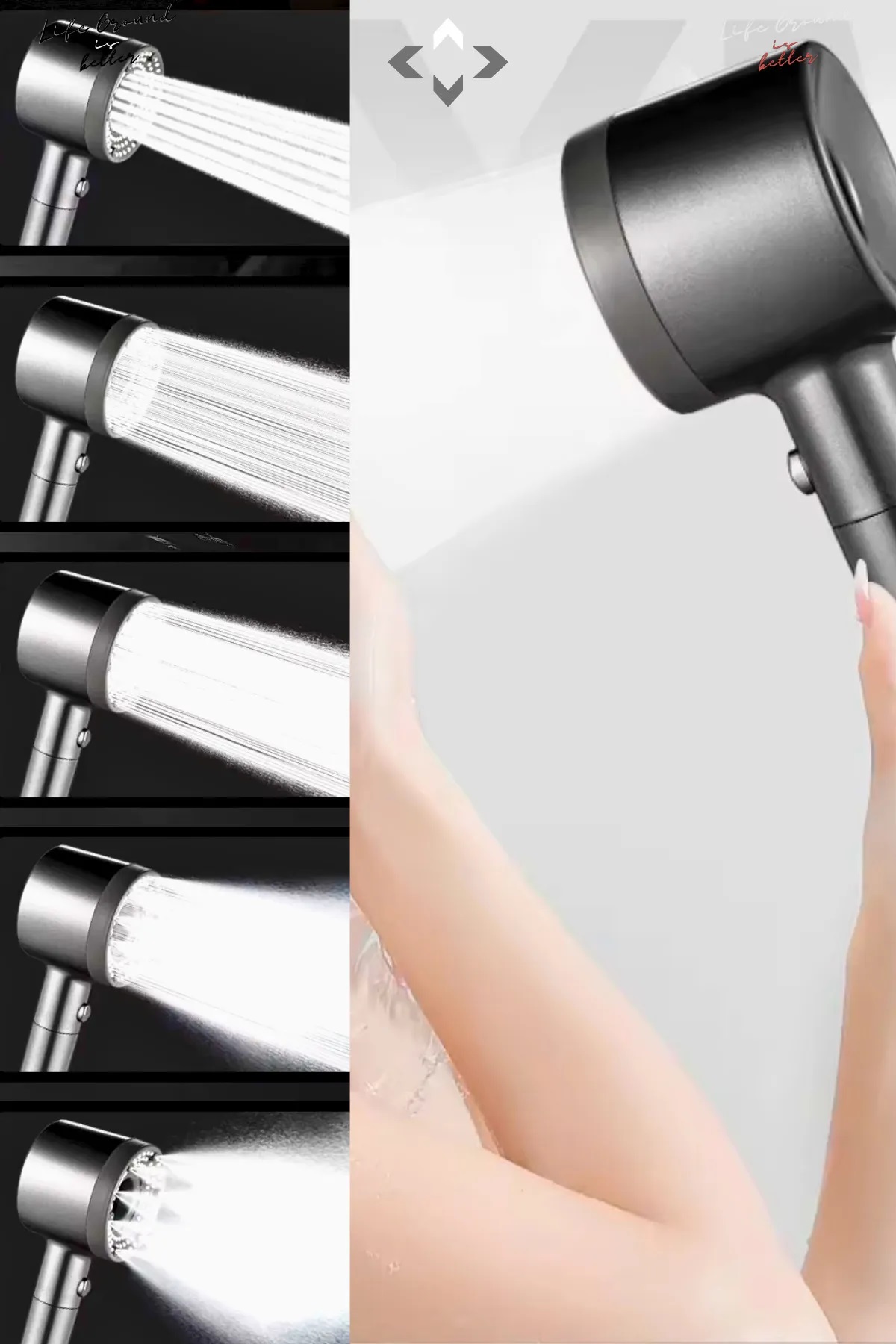 Dyson Fonksi̇yonlu Yüksek Basınçlı Duş Başlığı Banyo Fi̇ski̇yesi̇ Si̇yah Renk 