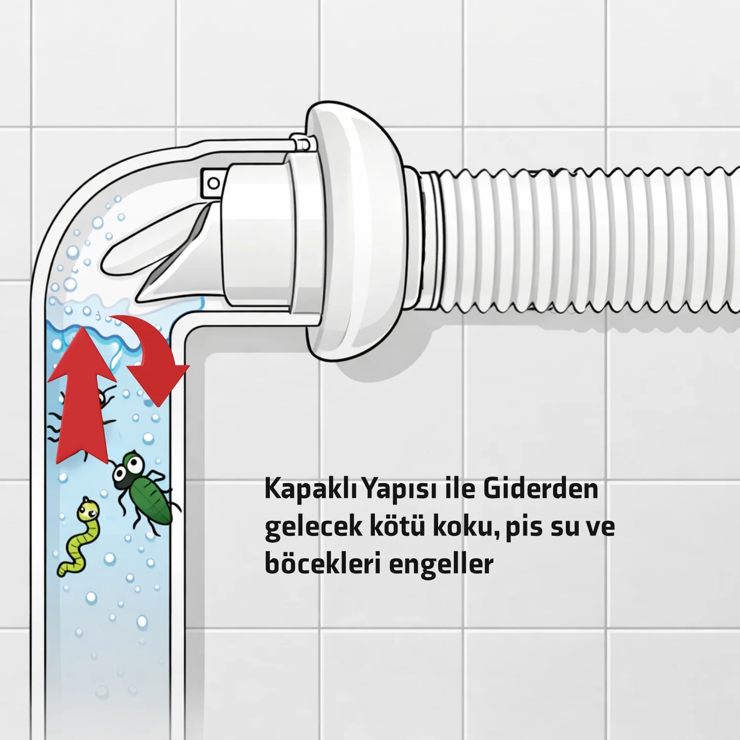 Krom Çöpmak Körüklü Büyük Kafalı Tırnaklı Mutfak Evye Lavabo Gider Si̇fonu (Üstü Paslanmaz Altı Plastik) + Çekvalfli Conta Kötü Koku Böcek Kirli Su Önleyici Lavabo Gider Aparatı