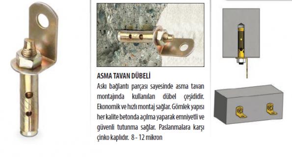 Asma Tavan Çeli̇k Dübeli̇ ( 100 Adet ) 